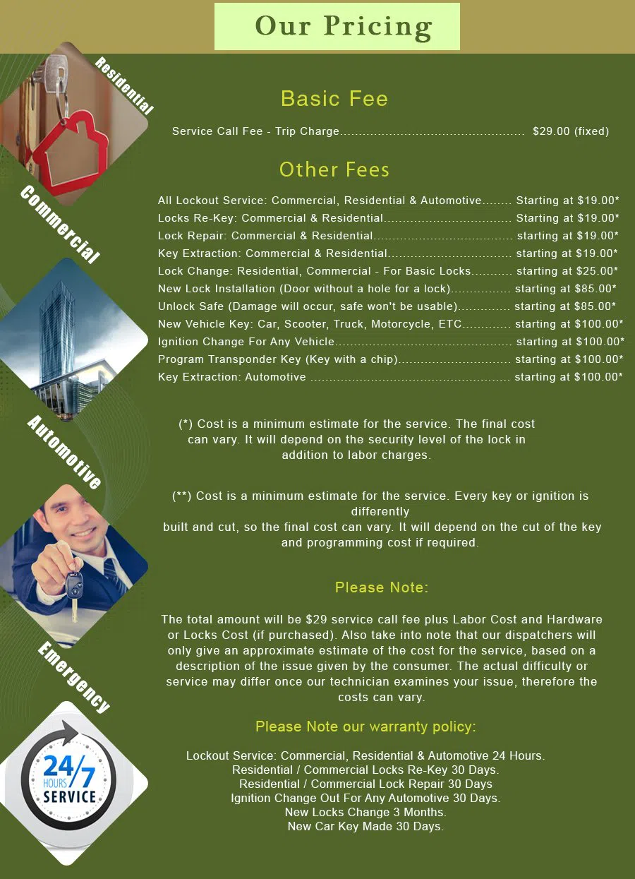 Monterey Park CA Locksmith Store Monterey Park, CA 626-522-4254